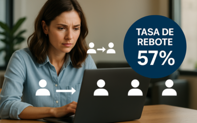 Tasa de rebote: qué es, cómo se mide y cómo reducirla para mejorar el SEO de tu web