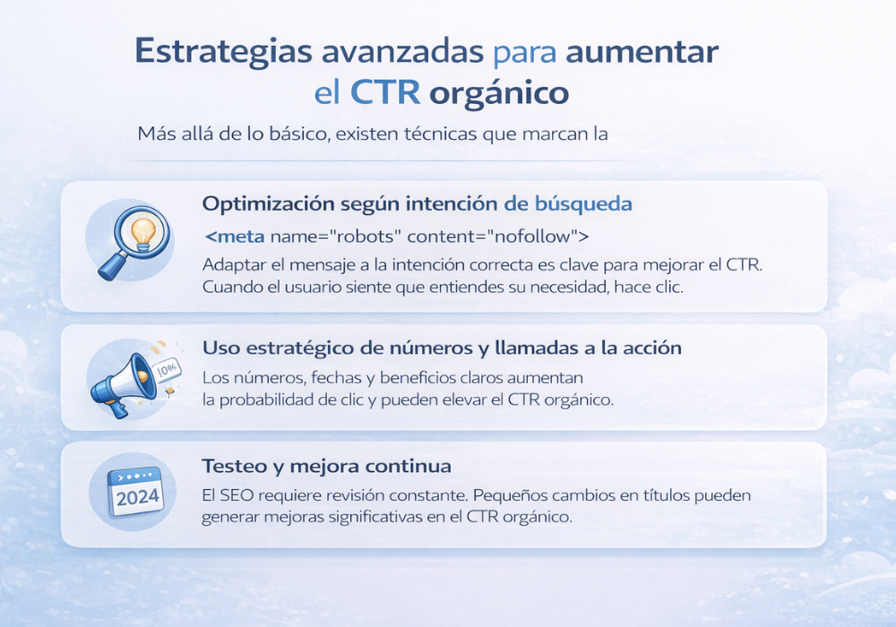 CTR orgánico (1)